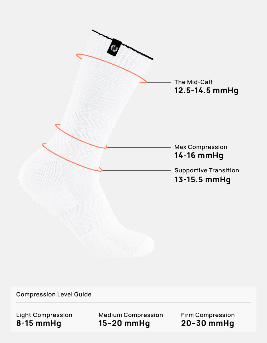 Contour Compression Crew Socks 3-Pack